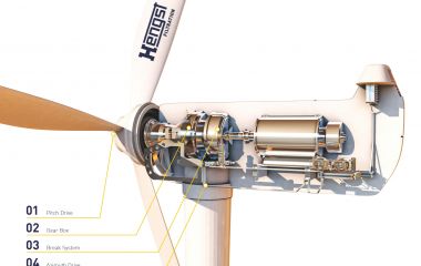 Устойчивая энергия ветра с помощью высокоэффективных фильтров от Hengst